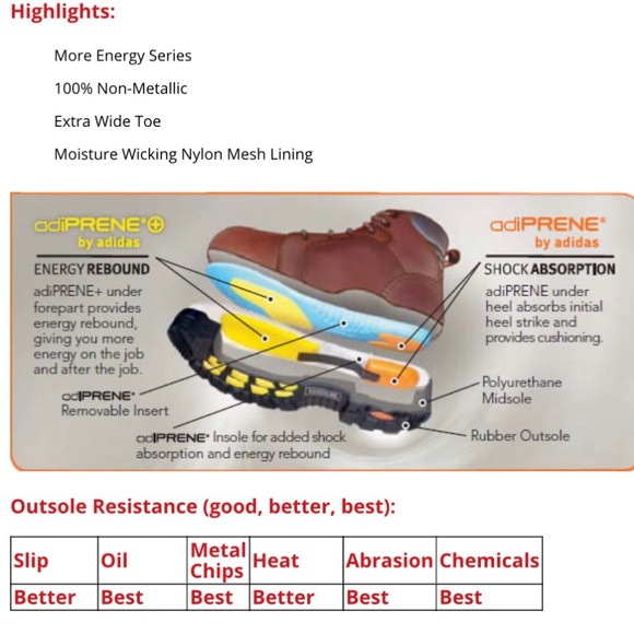 Rockport Works Women's 6-inch Composite Toe Waterproof Boots Size 8.5W - Picture 14 of 15